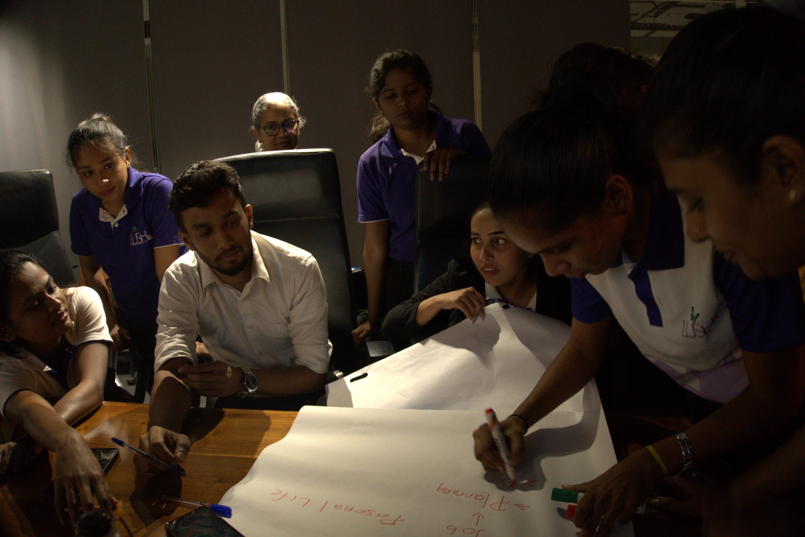 INHOUSE TRAINING CONDUCTED FOR LUSH SKINCARE